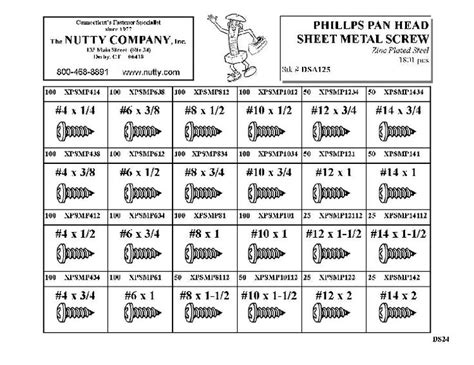 1 4 x 3 strong sheet metal screws|sheet metal screw chart.